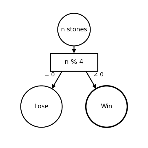 Brainteasers